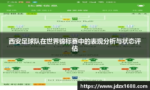 西安足球队在世界锦标赛中的表现分析与状态评估
