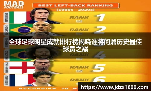 全球足球明星成就排行榜揭晓谁将问鼎历史最佳球员之巅